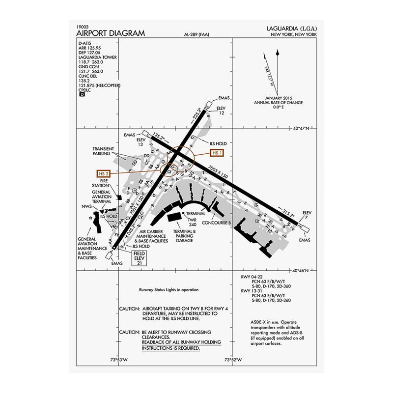 LaGuardia Airport Diagram Jigsaw Puzzle