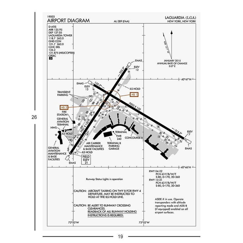 LaGuardia Airport Diagram Jigsaw Puzzle