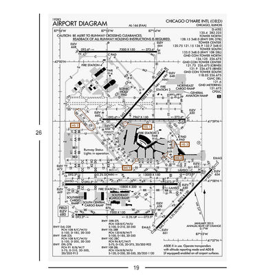 Chicago O'Hare International Airport Diagram Jigsaw Puzzle