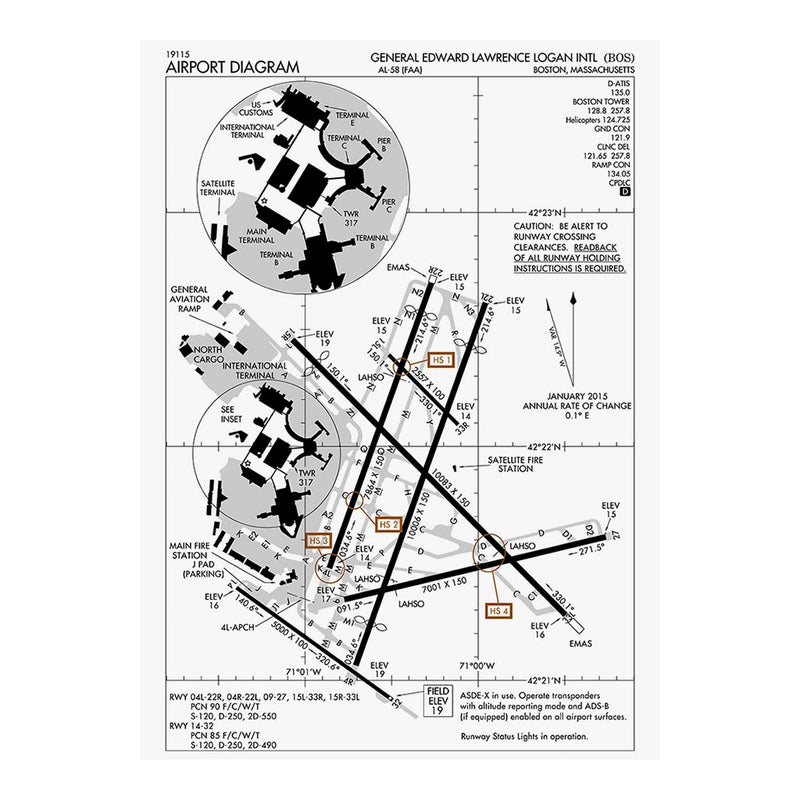 General Edward Lawrence Logan International Airport Diagram Jigsaw Puzzle