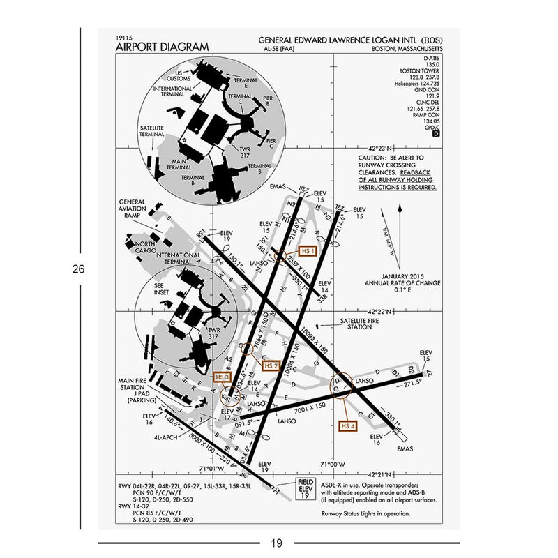General Edward Lawrence Logan International Airport Diagram Jigsaw Puzzle
