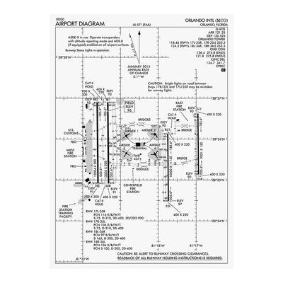 Orlando International Airport Diagram Jigsaw Puzzle