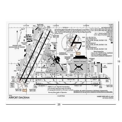 Harry Reid International Airport Diagram Jigsaw Puzzle