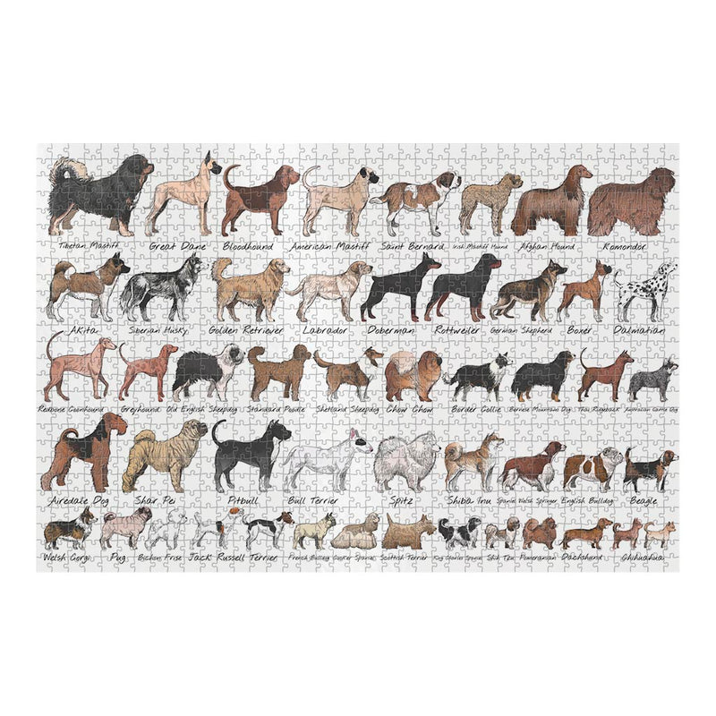 Dog Breeds Jigsaw Puzzle
